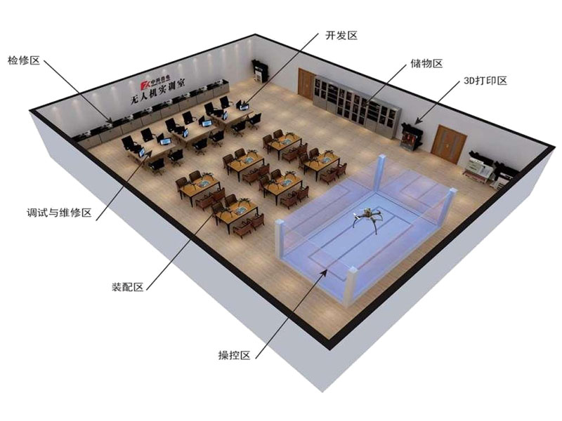 Smart Education Equipment Overall Solutions | Empowering Education, Innovating the Digital Future 13 UAV Practical Training Lab